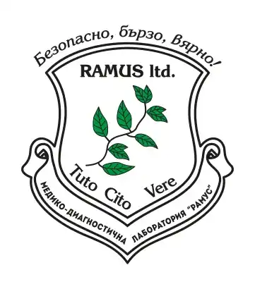Zvanični logotip Ramus